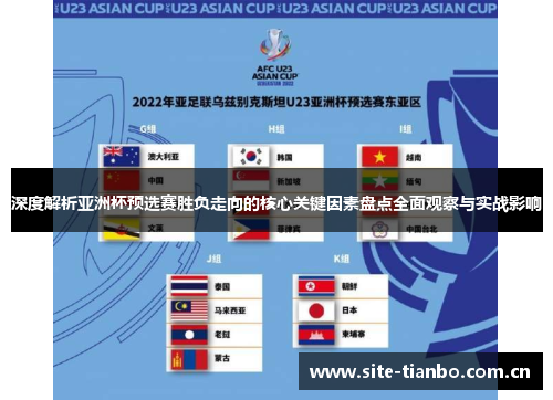 深度解析亚洲杯预选赛胜负走向的核心关键因素盘点全面观察与实战影响